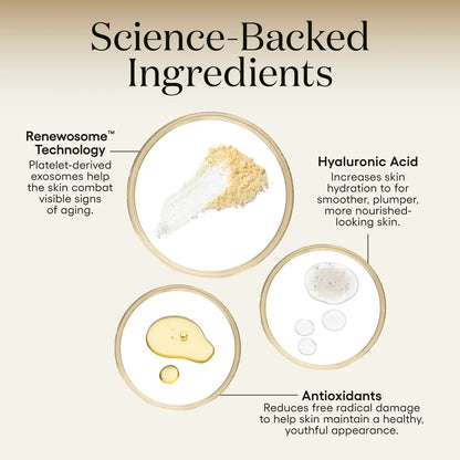 INTENSE Serum - Filler Lux